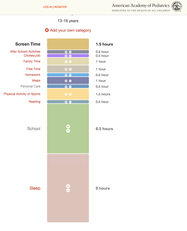 How do you feel about screen time + your kids? – Boulevard West